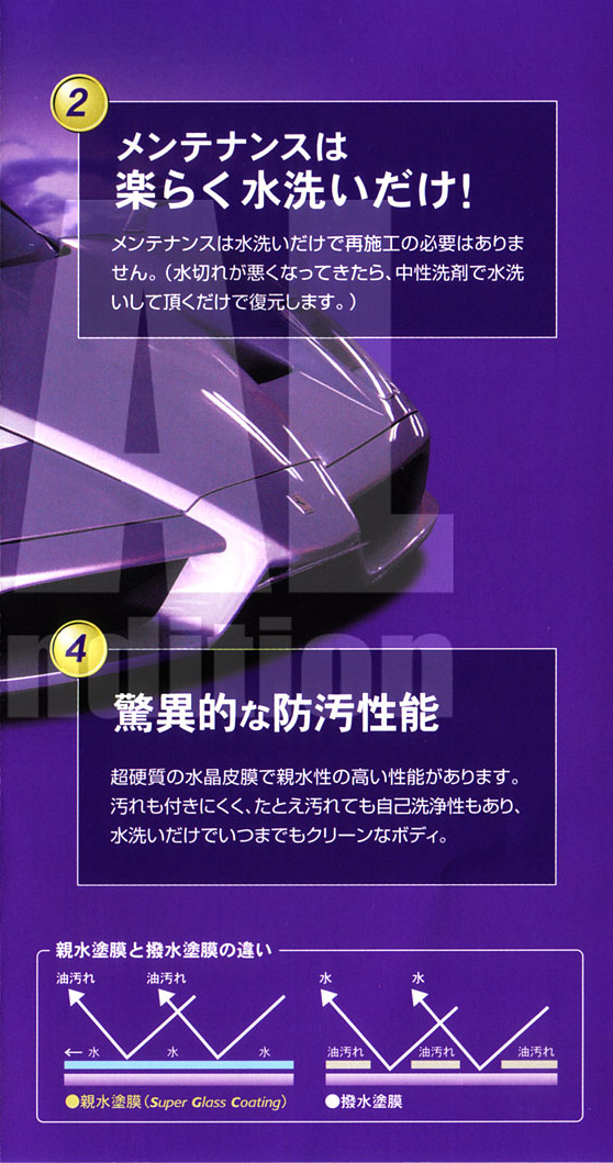 カーコーティング説明図スマホ用3
