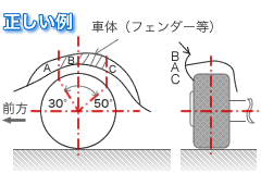 灯火類の色正しい例画像