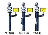 ブレーキ・ホース画像2
