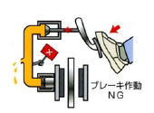 ブレーキ・ホース画像2