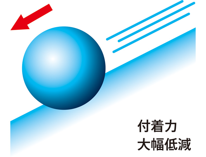 ナノハイブリッドイラスト2