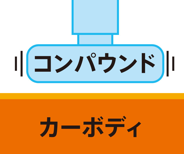 スーパーガラスコーティング画像4