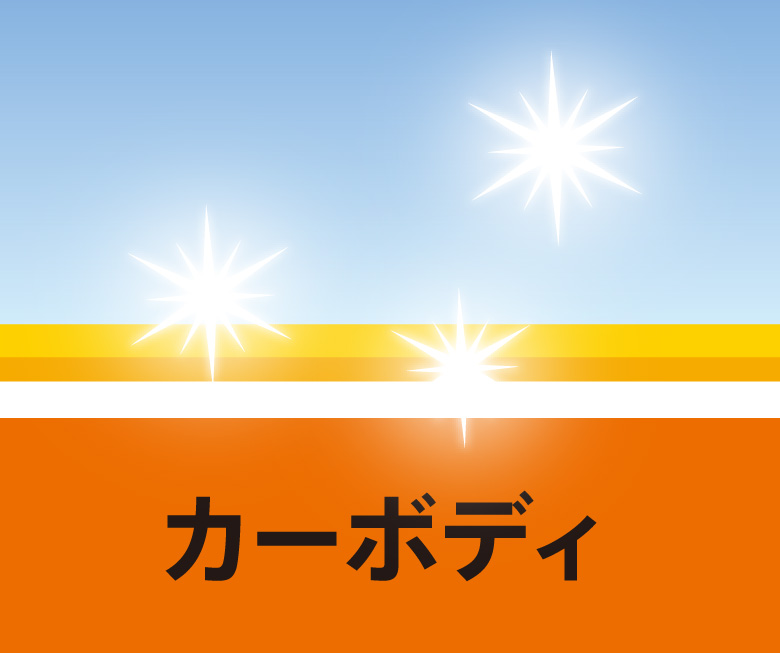 スーパーガラスコーティング画像5