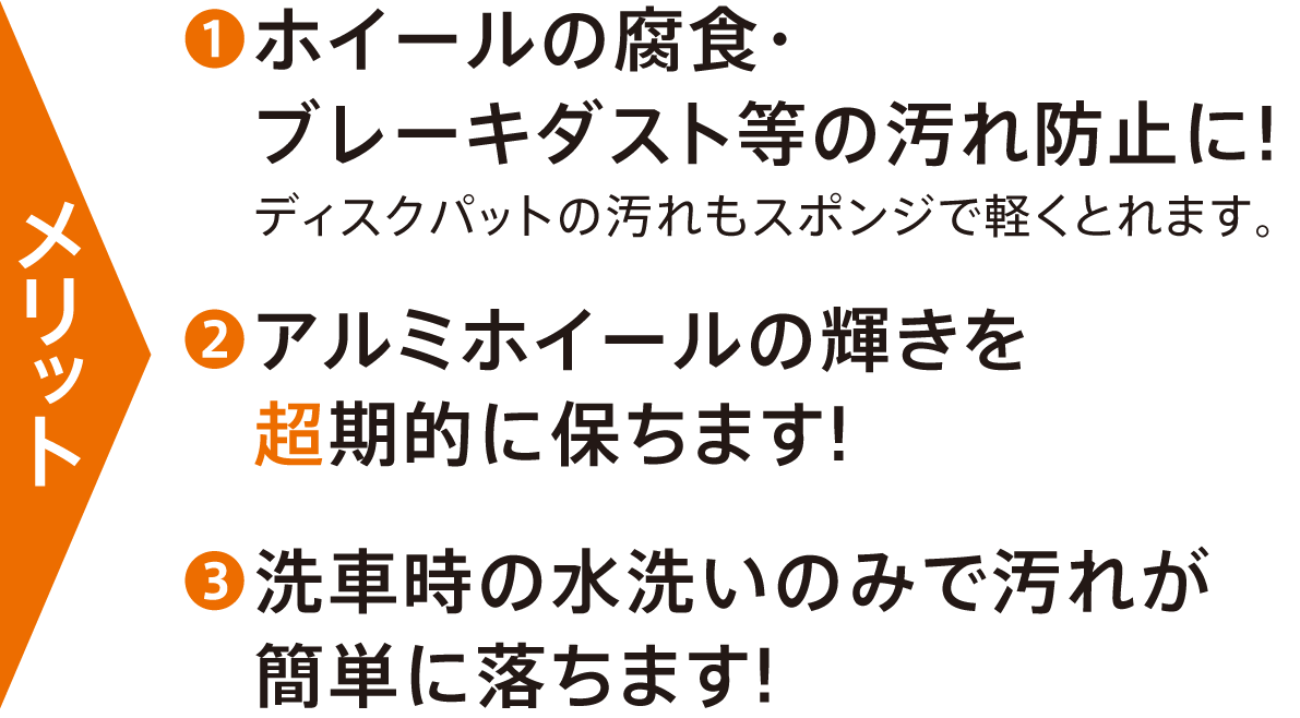 カーコーティング説明図2（文字）